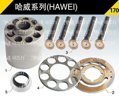 哈威系列170